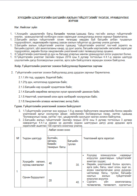 asd